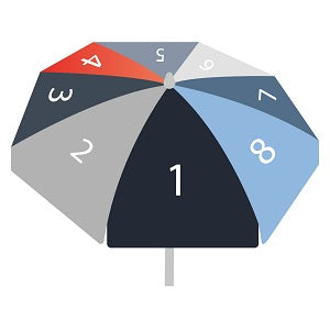 Parasol: Rond Ø 180 cm